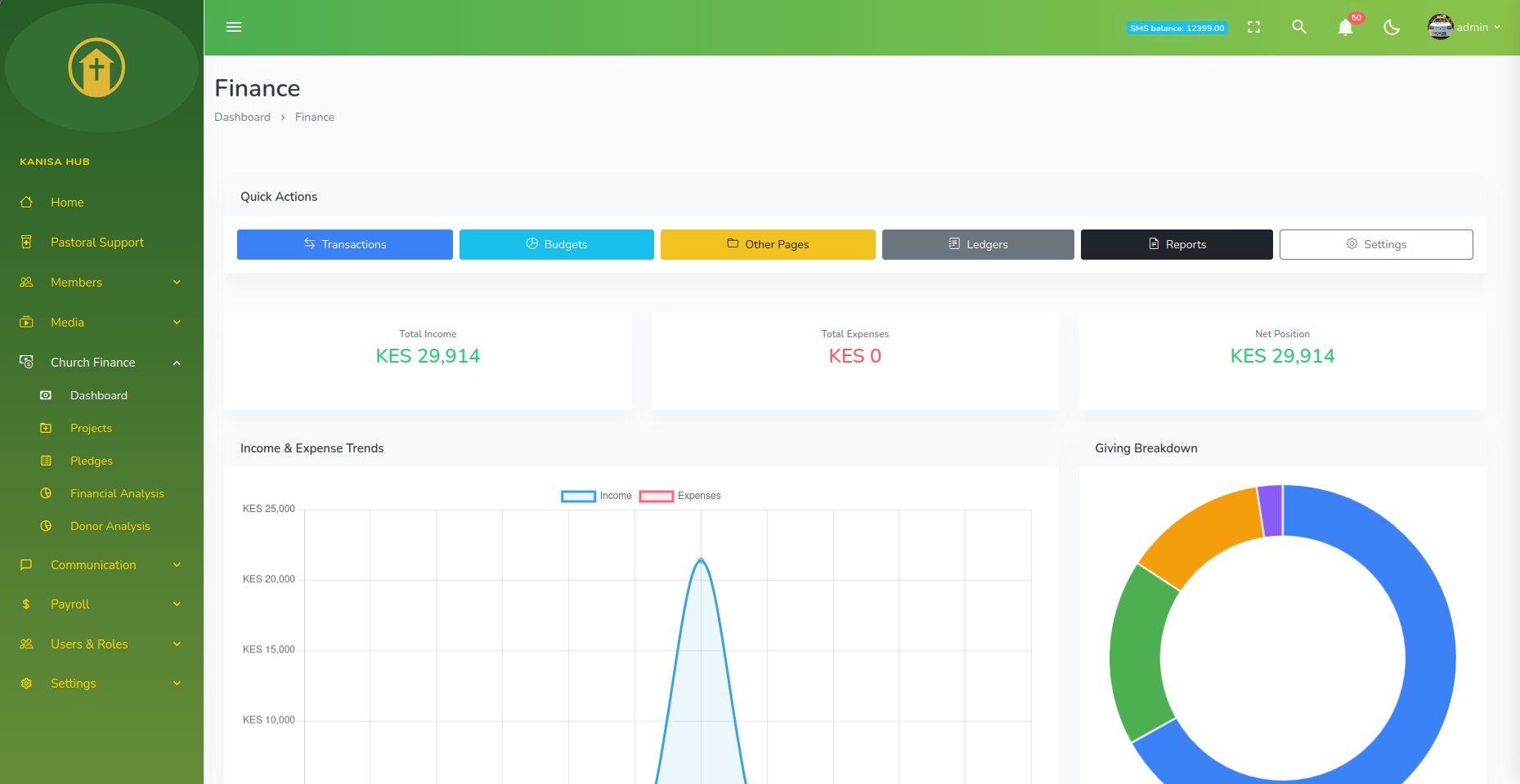 KanisaHub finance dashboard