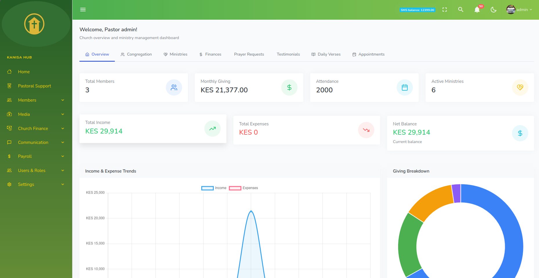 KanisaHub pastor dashboard